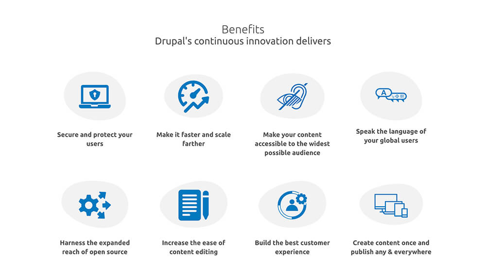 Drupal benefits; secure, scalable, accessible, multi-language, open-source, CMS, UX, edit anywhere