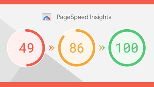 Five Ways to Improve Page Speed