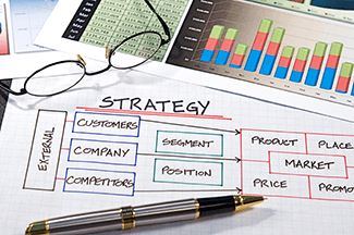 Marketing ROI Strategy