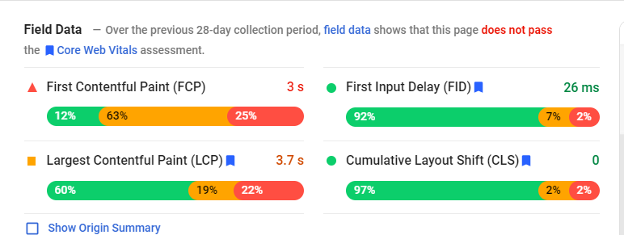 Page Speed Insights Field Data graphs