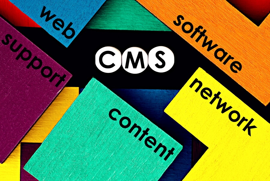 cms surrounded by terms that provide support to content management system for websites