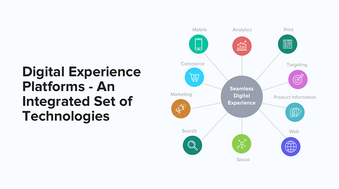 Platform: Unifying the User Journey